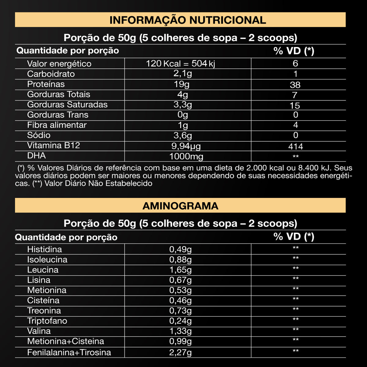 WVEGAN Premium Rice Protein 50g Sachet Coconut Flavor Vegan